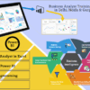 Best Business Analyst Certifications for Landing a High-Paying Job